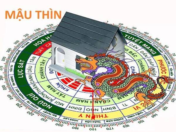 Tuổi Mậu Thìn 1988 hợp hướng nào thu hút tài lộc, may mắn?
