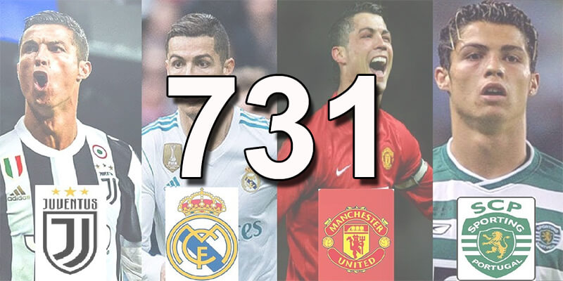 Ronaldo ghi được bao nhiêu bàn thắng tại C1?