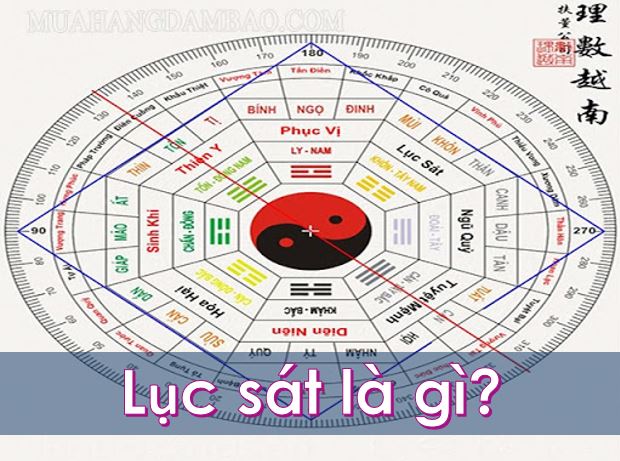 Lục sát là gì?