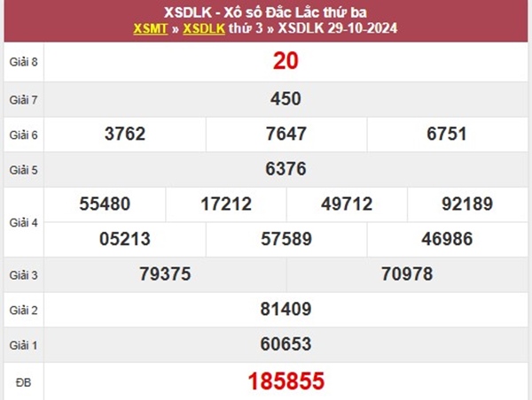 Số đẹp XSDLK 5/11/2024 nhận định 3 càng ĐăkLắc