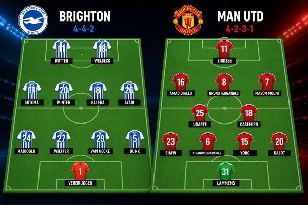 Brighton gặp MU