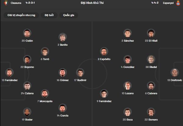 Osasuna vs Espanyol