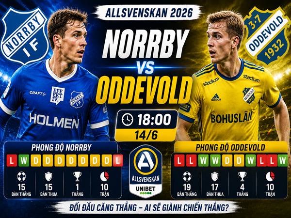 Số liệu trận đấu Norrby gặp Oddevold 18h ngày 14/6