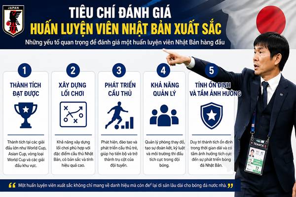 HLV Nhật Bản