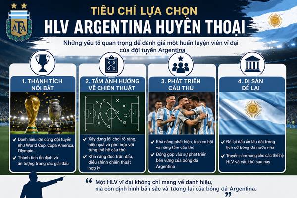 Huấn luyện viên Argentina
