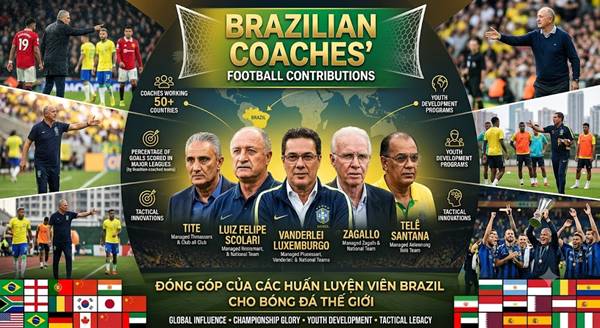 Huấn luyện viên Brazil