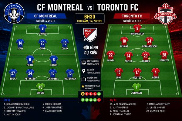 Montreal vs Toronto